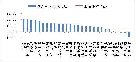 說明: http://mmbiz.qpic.cn/mmbiz/fPpnsPTIZqBhA2ib8DAkYuboicW604ajuf7MUCzWQVULt7vzacibrSazHmicLQMyOnUUOFgsPE8D64iaDLjRqoLOB1A/640?wx_fmt=png&wxfrom=5&wx_lazy=1