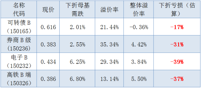 說明: http://mmbiz.qpic.cn/mmbiz/fPpnsPTIZqDJ4mkUBae3Z4ntd1NHZea9LRegyHHVx8MdR6q1syYsib6shShsZzTKkMaicA3OCVhAV4oRlO7vcSbQ/640?wx_fmt=png&wxfrom=5&wx_lazy=1