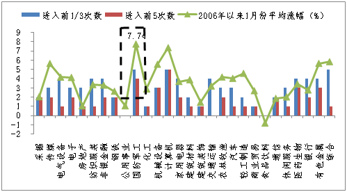 說明: http://mmbiz.qpic.cn/mmbiz/fPpnsPTIZqBhA2ib8DAkYuboicW604ajuf27mqXtym9nlzDaH4MXTkM3SkoIX2sbsukqCMPiaczM3HOEEayIhnYew/640?wx_fmt=png&wxfrom=5&wx_lazy=1