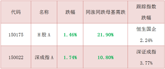 說(shuō)明: http://mmbiz.qpic.cn/mmbiz/fPpnsPTIZqAQto14xy3slyE4iadR7Y8B5e5SDI5WWGYhQlU6TciaibUUGiaK7gEjWyNwF7m3JaJibYx7Tw3zeKric4bA/640?wx_fmt=png&wxfrom=5&wx_lazy=1