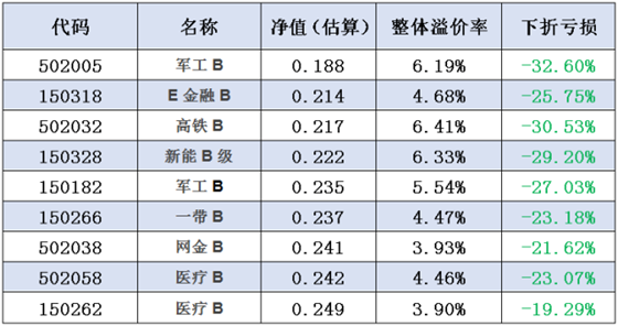 說明: http://mmbiz.qpic.cn/mmbiz/fPpnsPTIZqD1ydEyD6SLZcQdyr5Q8nibccyvTXR62ia6C7HhqAvnjISAHsnzuDs4NSncwhDWvngHJ3jNlC4jpJ7Q/640?wx_fmt=png&wxfrom=5&wx_lazy=1