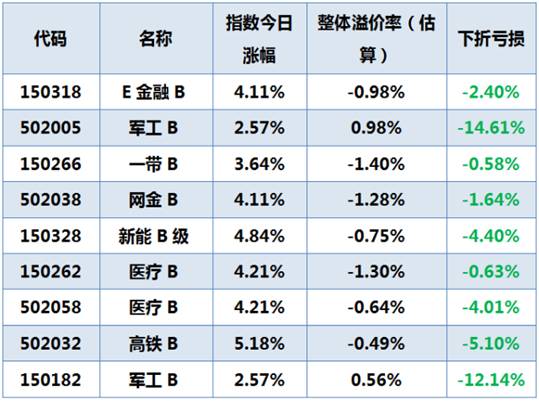 說明: http://mmbiz.qpic.cn/mmbiz/fPpnsPTIZqBR1KUX2H3eJVtGf7ibV49VUqlxpvKpDD9bh0oOOiamoIySGHcge4ZlSX0KryNjVDPQk1C18xCuI3TQ/640?wx_fmt=png&wxfrom=5&wx_lazy=1